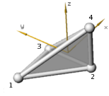 tetra image